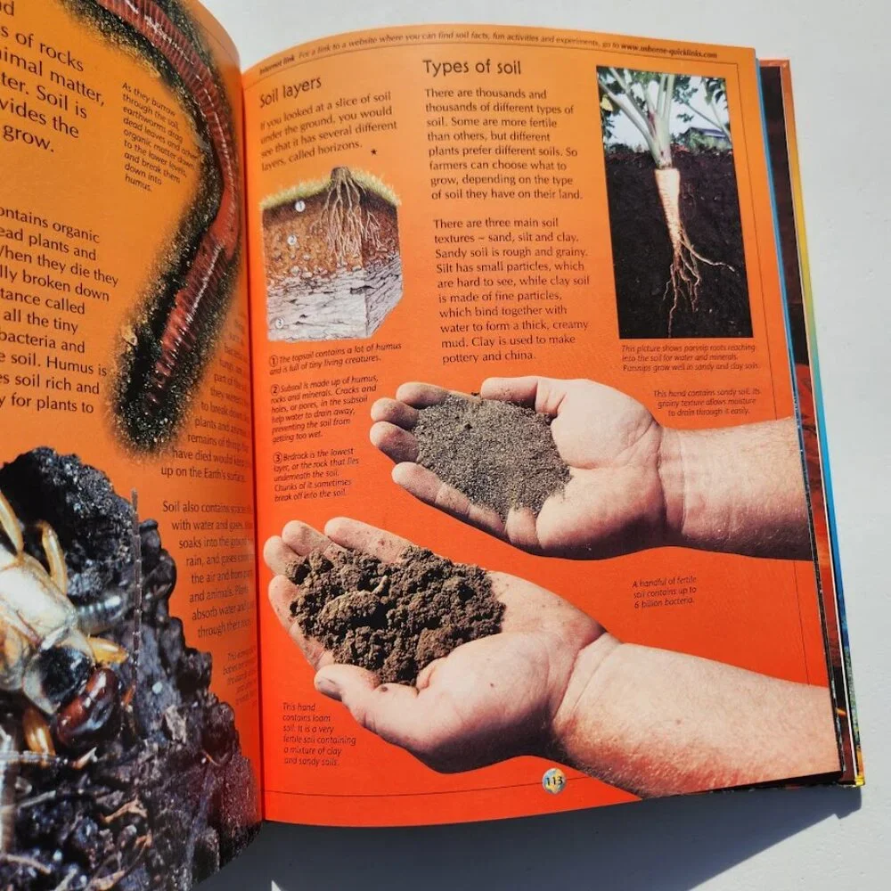 The Usborne Internet-Linked Book Encyclopedia of Planet Earth Science Homeschool